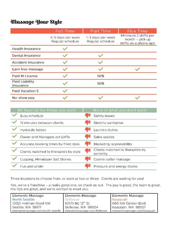 Now Hiring Massage Therapists at Elements Massage™ in Bellevue Job